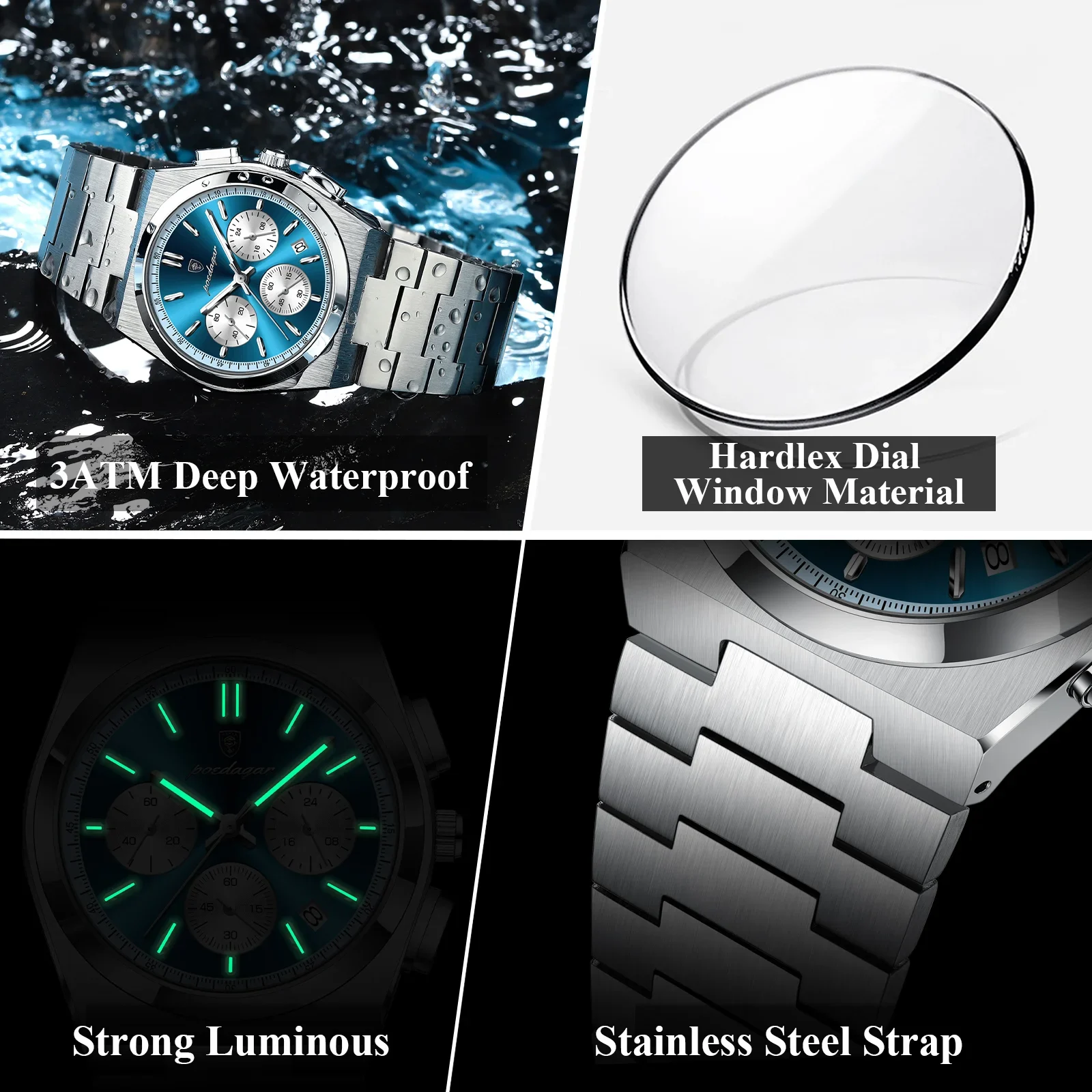 Product 4